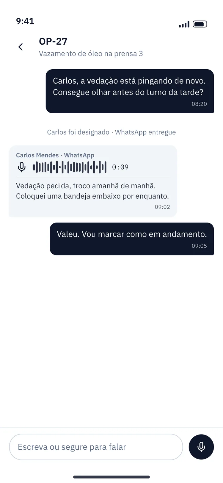 Discussão